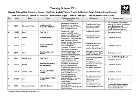 wildlife gardening course outline