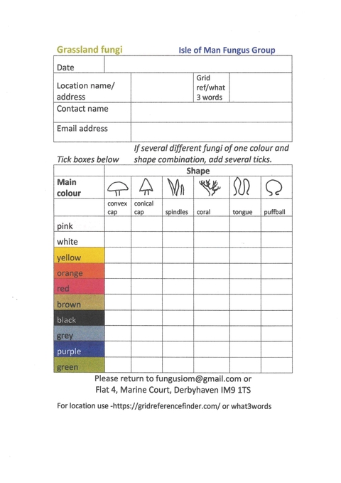 Grassland Fungi Survey