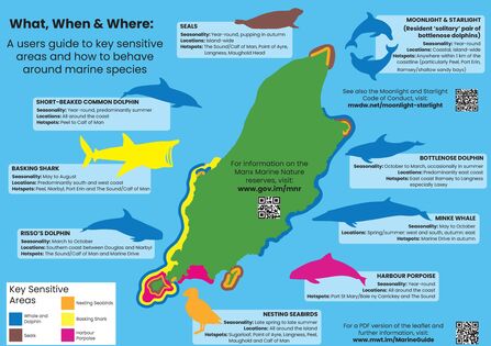 A Users Guide to Manx Marine Wildlife | Manx Wildlife Trust