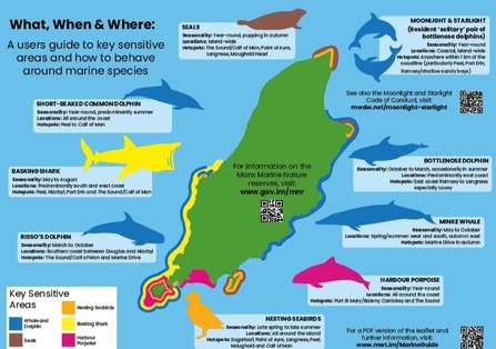 A Users Guide to Manx Marine Wildlife Guide Page 2